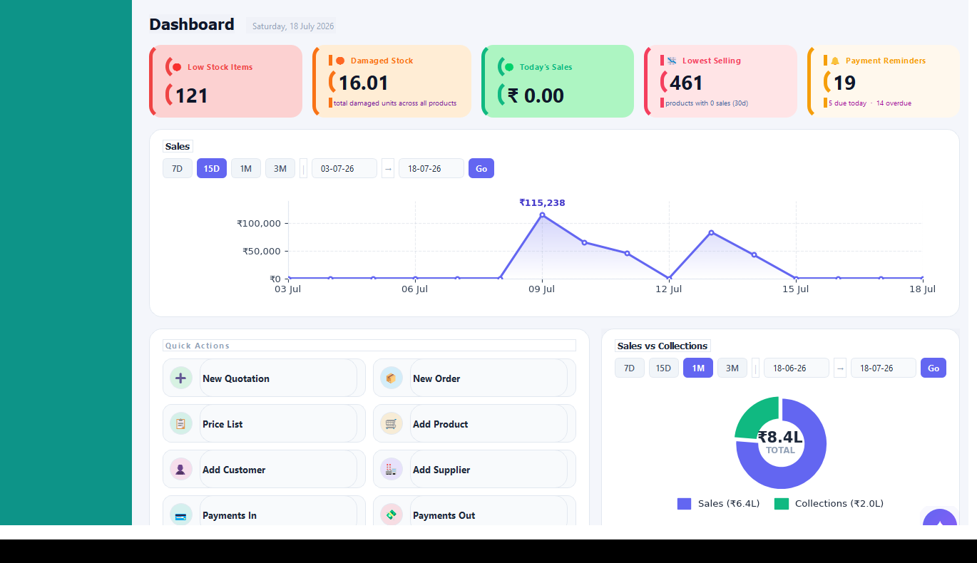 Automate General billing dashboard with sales trend and collections chart