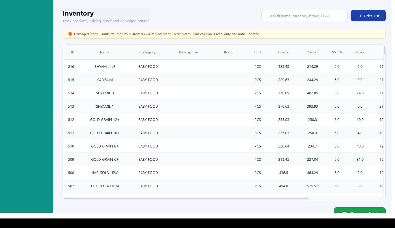 General/FMCG inventory table with category, brand, cost, sell price and stock