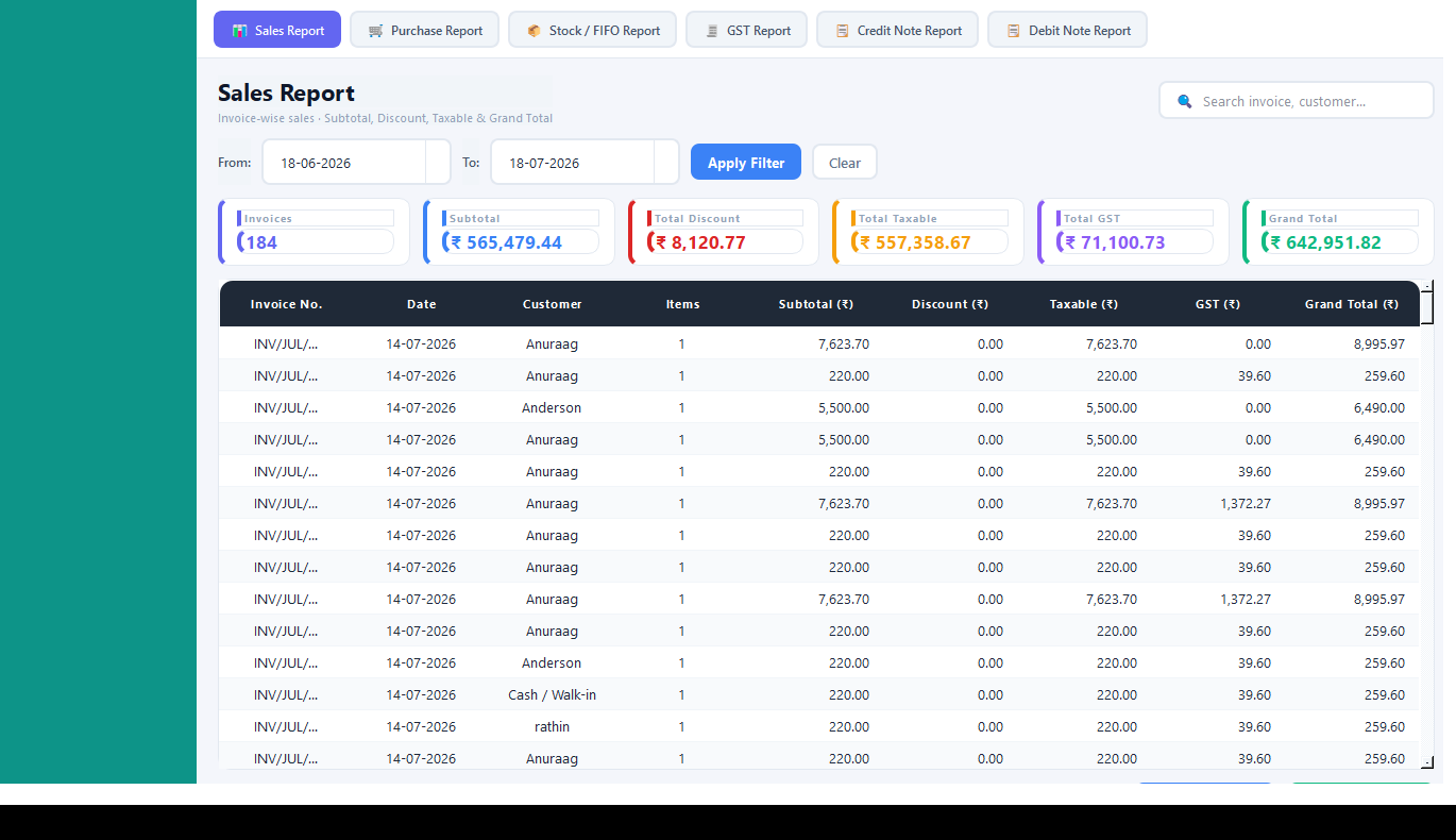 General/FMCG sales report with date filter and summary cards