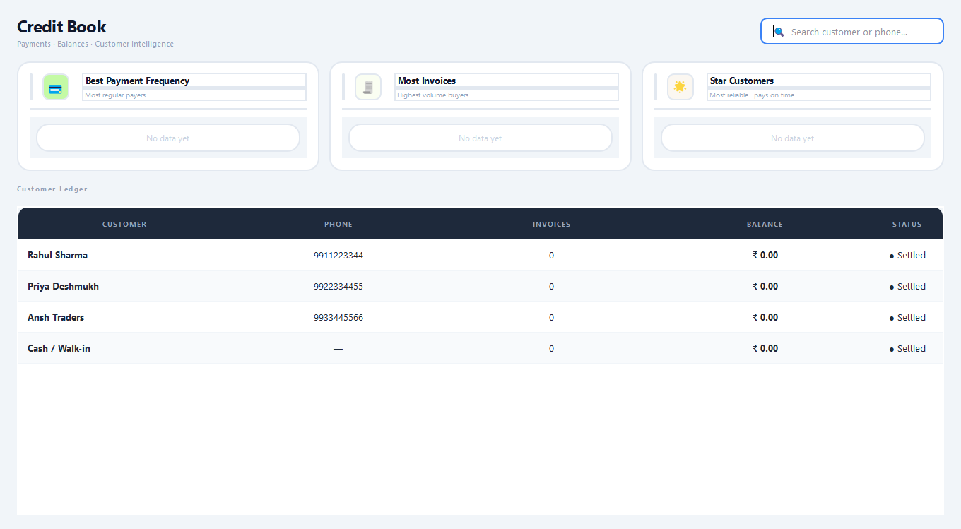 Automate customer ledger with balances and payment insight panels