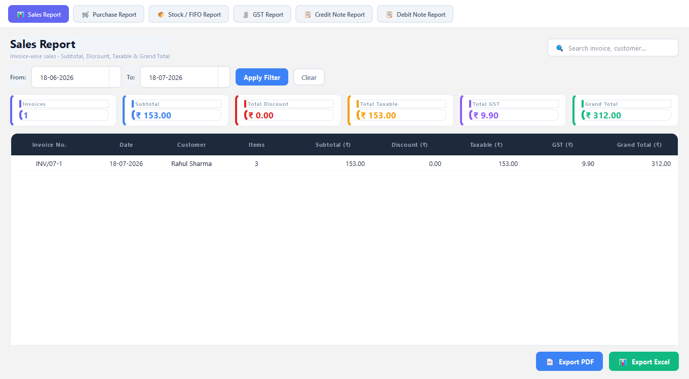Automate reports screen with Sales, Purchase, GST and Stock report tabs